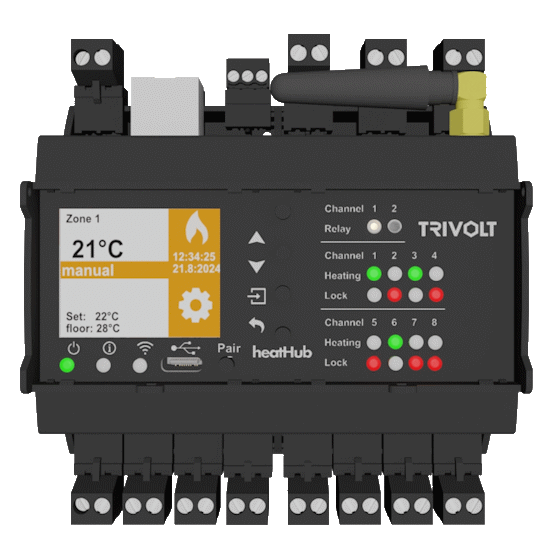 Trivolt One a Evo 550x550 V2
